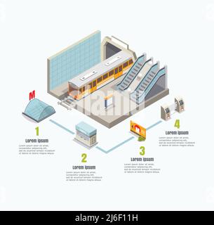 Infografica vettoriale isometrica della metropolitana Illustrazione Vettoriale