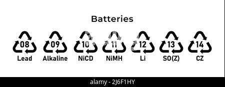 Contrassegno di riciclaggio delle batterie. Codici di riciclaggio ecologici. Zero sprechi. Illustrazione vettoriale. Set di icone di linea tratto modificabile. Illustrazione Vettoriale