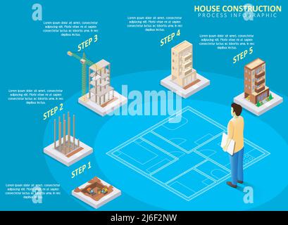 Infografiche isometriche vettoriali per la costruzione di case Illustrazione Vettoriale