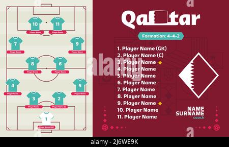 Qatar line-up Football 2022 torneo finale fase grafica vettoriale. Tavolo di formazione nazionale e formazione di squadra sul campo di calcio. Tournam di calcio Illustrazione Vettoriale