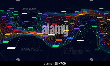 Tecnologia aziendale per l'ordinamento e lo storage delle informazioni, visualizzazione futuristica del flusso digitale dei big data, struttura a colori della rete neurale, monitor Foto Stock