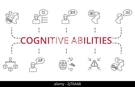 Icona del set di capacità cognitive. Icone modificabili tema delle capacità cognitive come il riconoscimento del pattern, l'attenzione selettiva, la velocità di elaborazione e altro ancora. Illustrazione Vettoriale