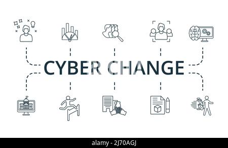 Icona del set Cyber Change. Icone modificabili cyber cambiano tema come focus sul cliente, ostacoli, cultura aziendale e altro ancora. Illustrazione Vettoriale