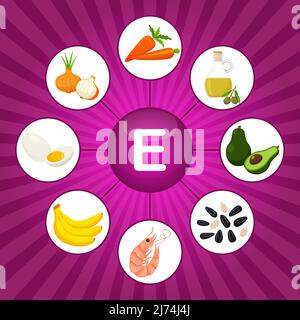 Poster quadrato con prodotti alimentari contenenti vitamina E. tocoferolo. Medicina, dieta, alimentazione sana, infografica. Flat cartone animato elementi alimentari su una brigh Illustrazione Vettoriale