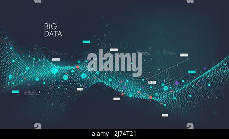 Visualizzazione dell'analisi dei big data utilizzando l'intelligenza artificiale e l'apprendimento automatico, l'onda digitale dell'elaborazione del flusso del volume dei dati, il database digitale str Illustrazione Vettoriale