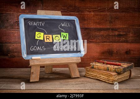 GROW (obiettivi, realtà, opzioni, volontà) - acronimi di motivazione di coaching di vita, calligrafia e note appiccicose su lavagna in un ambiente di classe retrò Foto Stock