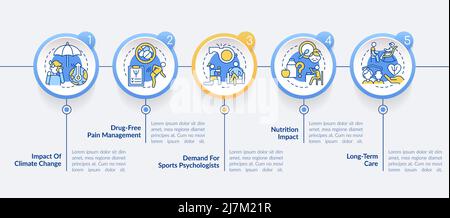 Tendenze in psicologia e salute mentale cerchio modello infografico Illustrazione Vettoriale