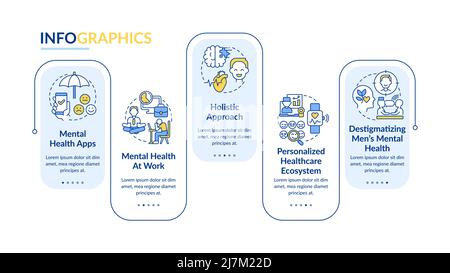 Salute mentale miglioramento delle tendenze modello infografico rettangolo Illustrazione Vettoriale