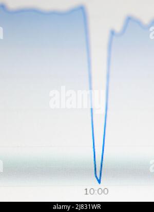 I mercati azionari sono cresi bruscamente alle 10 di lunedì mattina, dove l'indice OMXPI della Borsa di Stoccolma è sceso da meno 1,3 a quasi meno 8 per cento in un breve periodo. Tendenze analoghe sono state riscontrate nella Borsa di Francoforte e nei mercati nordici. Tuttavia, l'indice è aumentato altrettanto velocemente, non è chiaro perché. Foto Stock