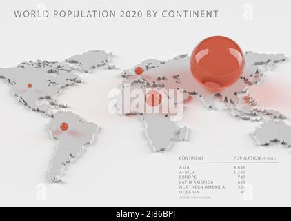 infografica che mostra la percentuale di distribuzione della popolazione mondiale tra i diversi continenti nel 2020 sotto forma di sfere di diversi Foto Stock