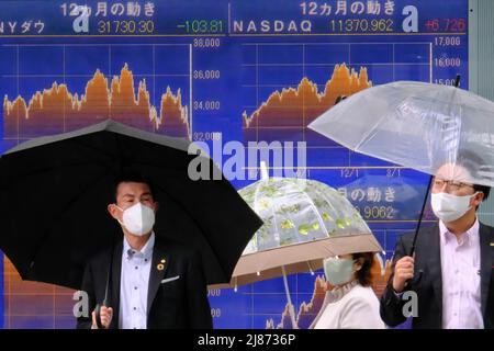 Tokyo, Giappone. 13th maggio 2022. Le persone che indossano maschere come precauzione contro la diffusione del codice-19 camminano oltre uno schermo che mostra Nikkei share indici azionari medi e mondiali al di fuori di un brokerage, in mezzo al covid-19 epidemia a Tokyo. (Credit Image: © James Matsumoto/SOPA Images via ZUMA Press Wire) Credit: ZUMA Press, Inc./Alamy Live News Foto Stock