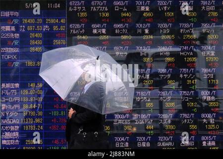 Tokyo, Giappone. 13th maggio 2022. Un uomo che tiene un ombrello cammina di fronte a un quadro elettrico mostrando Nikkei indice un brokerage a Tokyo. (Foto di James Matsumoto/SOPA Images/Sipa USA) Credit: Sipa USA/Alamy Live News Foto Stock