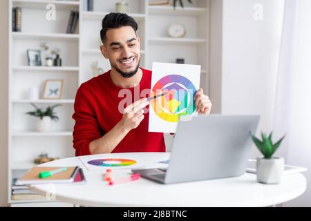 Allegro giovane uomo arabo designer con barba mostra le tavolozze di colore e grafici e spara video per blog Foto Stock