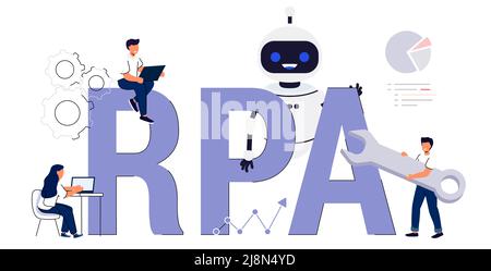 RPA automazione di processo robotica innovazione tecnologia intelligenza artificiale web banner layout industria aziendale, bot, algoritmo, codifica, analisi, aut Illustrazione Vettoriale