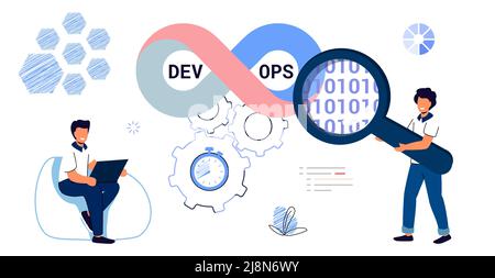 Concetto DevOps i piccoli programmatori si esercitano nello sviluppo e nelle operazioni software Cultura di ingegneria del software progettazione di sistemi informatici Techno Illustrazione Vettoriale