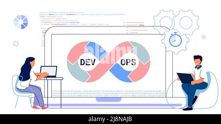 Concetto DevOps i piccoli programmatori si esercitano nello sviluppo e nelle operazioni software Cultura di ingegneria del software progettazione di sistemi informatici Techno Illustrazione Vettoriale