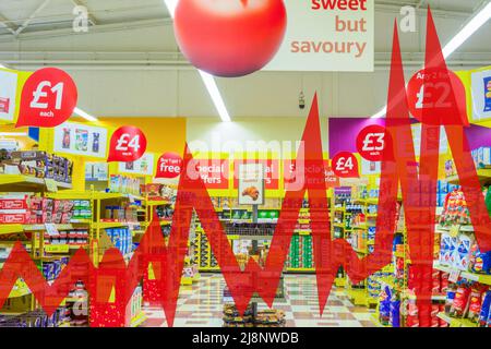 Costo di vita crisi, prezzi alimentari in aumento UK... concetto Foto Stock
