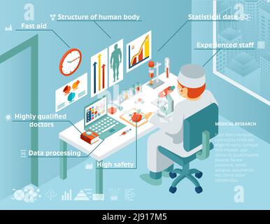 Sanità e infografiche mediche. Il medico siede nel laboratorio e nella ricerca. Illustrazione vettoriale Illustrazione Vettoriale