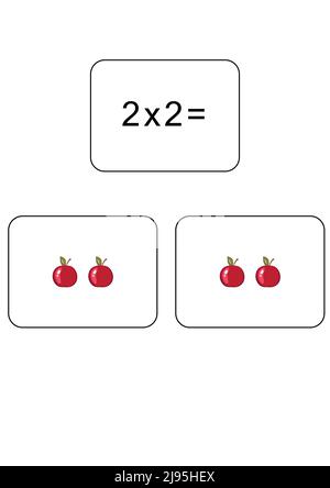 Tabella di moltiplicazione di 2. Scheda matematica con un esempio, disegno. Quadrato di moltiplicazione, illustrazione vettoriale. Prodotto stampato, striscione, tabella per Illustrazione Vettoriale