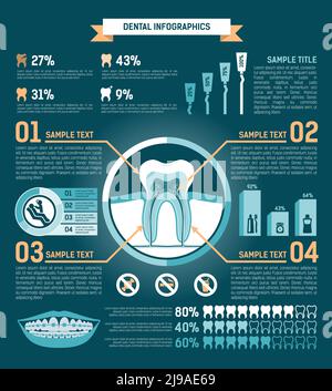 Infografica sui denti: Trattamento, prevenzione e illustrazione vettoriale delle protesi Illustrazione Vettoriale