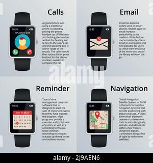 Smartwatch. Ricezione di chiamate e messaggi non letti, mappa di navigazione e calendario. Tecnologia e design, orologio e e-mail. Illustrazione vettoriale Illustrazione Vettoriale