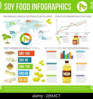 Infografiche di cibo di soia con i simboli biologici dei prodotti vegetariani e. illustrazione vettoriale dei grafici Illustrazione Vettoriale