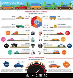 Infografica tipi di auto e accessori con veicolo berlina e illustrazione vettoriale piatta van Illustrazione Vettoriale