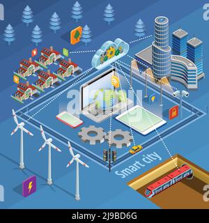 Soluzioni smart city internet of Thing per la gestione della sicurezza dell'approvvigionamento energetico illustrazione vettoriale isometrica della comunicazione e del trasporto Illustrazione Vettoriale