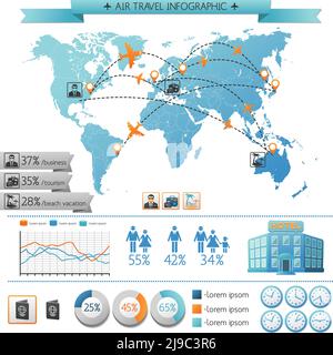 Concetto infografico di vacanza estiva con i tipi popolari di turisti viaggi e. orario del check-in in hotel, illustrazione vettoriale Illustrazione Vettoriale