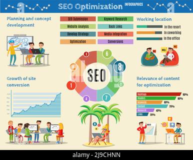Concetto infografico di ottimizzazione del mare con persone in luoghi diversi che lavorano su sviluppo di strategia la crescita di conversazione del sito e la pertinenza dei contenuti ve Illustrazione Vettoriale