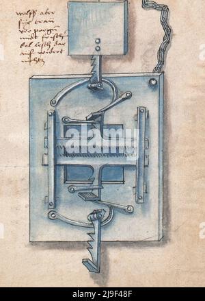 Illustrazione medievale del blocco. Gli strumenti di Martin Löffelholz (1505) Löffelholtz Codex. Illustrazioni e descrizioni di tutti i tipi di attrezzi manuali, INS Foto Stock