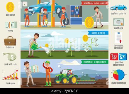 Business investment infografica banner orizzontali con elementi finanziari uomo d'affari crescente soldi albero investire in auto riparazione e agricoltura Illustrazione Vettoriale