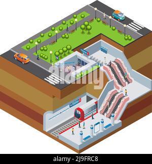 Concetto di stazione della metropolitana isometrica con biglietto per la scala mobile della metropolitana macchina passeggeri auto parco città isolato vettore illustrazione Illustrazione Vettoriale