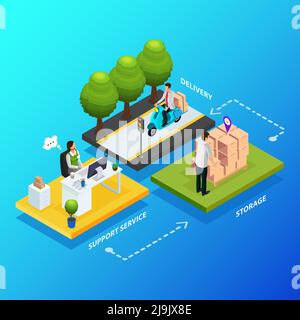 Concetto di shopping online isometrico con passi dall'acquisto del prodotto per la consegna tramite illustrazione vettoriale isolata del servizio di assistenza Illustrazione Vettoriale