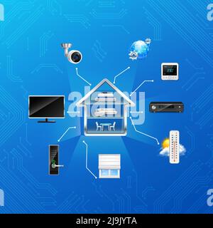 Sezione trasversale wireless Smart Home Automation con telecamera di sicurezza climatica sistema di controllo remoto tv immagine vettoriale realistica Illustrazione Vettoriale