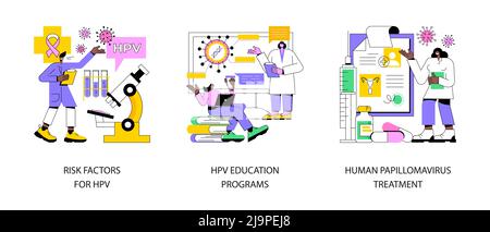 Set di illustrazione vettoriale del concetto astratto del papillomavirus umano. Fattori di rischio per l'HPV, programmi di educazione sanitaria, trattamento del papillomavirus, diagnostica delle infezioni, metafora astratta del sistema immunitario. Illustrazione Vettoriale