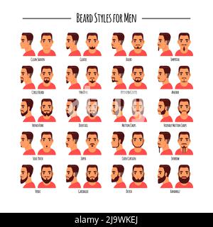 Stili di barba per uomo set di icone, illustrazione vettoriale Illustrazione Vettoriale