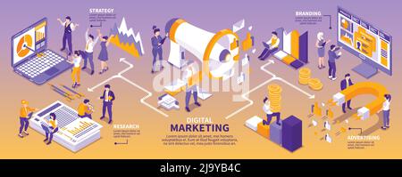 Strategia di marketing isometrica infografica orizzontale con testo modificabile e umano caratteri con magneti grafici e computer illustrazione vettoriale Illustrazione Vettoriale