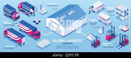 Banner infografico isometrico della rete logistica globale con magazzino di stoccaggio industriale illustrazione vettoriale dei furgoni per la consegna dei servizi di attrezzature Illustrazione Vettoriale