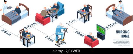 Infografiche isometriche della casa di cura con testo modificabile e immagini degli assistenti delle persone anziane e illustrazione vettoriale del programma giornaliero Illustrazione Vettoriale