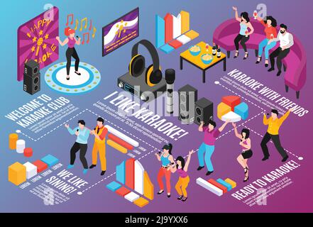 Karaoke isometrico composizione del diagramma di flusso orizzontale con i caratteri del partito grafico segmenti pro audio apparecchiatura e illustrazione vettoriale del testo Illustrazione Vettoriale