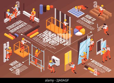 Composizione orizzontale del montatore isometrico con caratteri umani dei grafici a barre degli assemblatori di lavoro e didascalie di testo modificabili illustrazione vettoriale Illustrazione Vettoriale