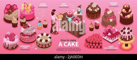 Infografica isometrica di torta fatta in casa con come fare una torta torte moderne fatte in casa migliori ricette vettoriali illustrazione Illustrazione Vettoriale