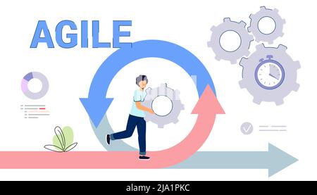 Decisioni di sviluppo agili metodologia concetto aziendale ciclo di vita Agile per diagramma di sviluppo software lavoro di squadra efficace per progetto sprint Illustrazione Vettoriale