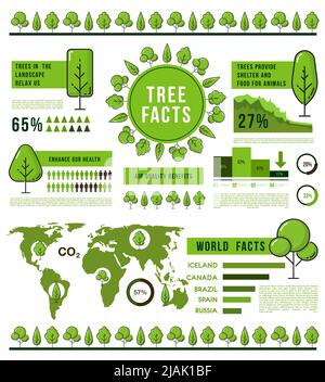 Infografiche di alberi di foresta, ecologia di natura ecologica e di mondo o piante, grafici di informazioni vettoriali. Infografica degli alberi forestali sulla mappa con grafici e grafici a diagramma su fatti di paesaggio e pianeta ambiente Illustrazione Vettoriale