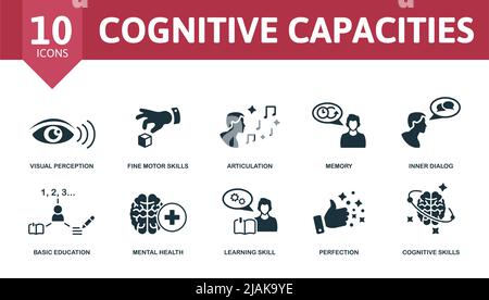 Icona del set capacità cognitive. Icone modificabili capacità cognitive tema come percezione visiva, articolazione, dialogo interiore e altro ancora. Illustrazione Vettoriale