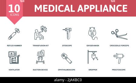 Icona del set di dispositivi medici. Icone modificabili tema di apparecchi medici come martello reflex, otoscopio, pinze a coccodrillo e altro ancora. Illustrazione Vettoriale