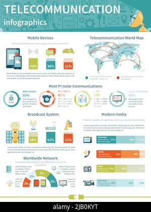 Layout infografico delle telecomunicazioni delle statistiche di comunicazione più popolari in tutto il mondo diagrammi di rete e moderni dispositivi multimediali informazioni flat v Illustrazione Vettoriale