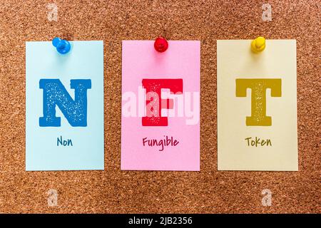Concettuale 3 lettere parola chiave NFT (Un gettone non-fungibile) su adesivi multicolore attaccati ad un bordo di sughero. Foto Stock