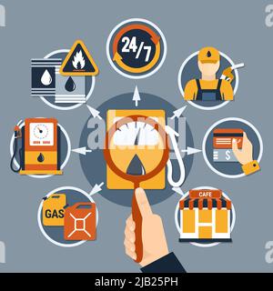 Concetto piatto della pompa di alimentazione con ricerca con lente di ingrandimento dell'illustrazione vettoriale della stazione di benzina e del gas Illustrazione Vettoriale